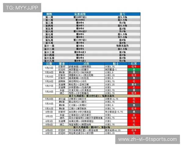 意甲劲旅名单及近年联赛表现汇总