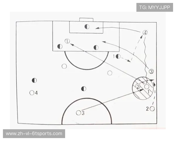 足球训练中的强化技术与战术整合